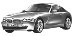 BMW E86 B1025 Fault Code